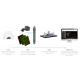 MIRA WORKFLOW_EN