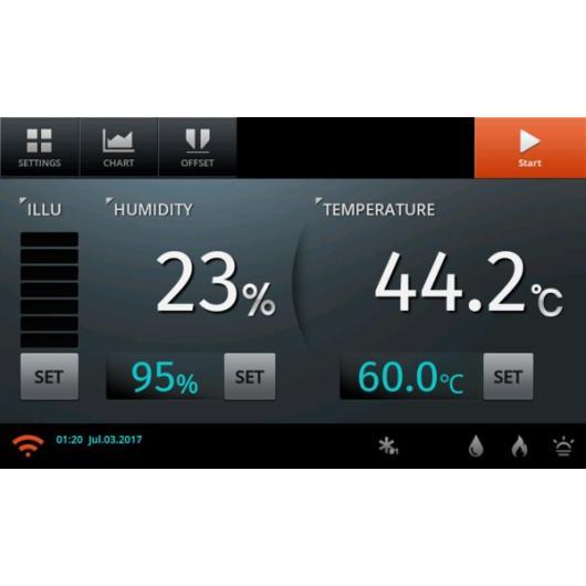 smartlab-20controller-20full-600x600