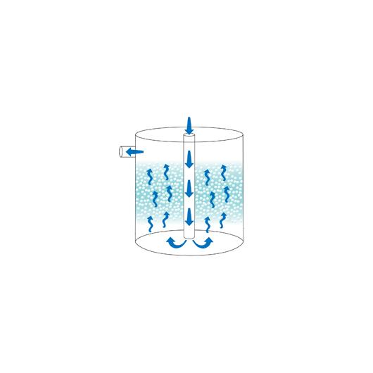 Fluidized Bed Biofilters