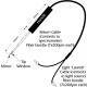 DIP-UV-MINI-2, Smallest Fiber Optic Dipping Probe 2 mm