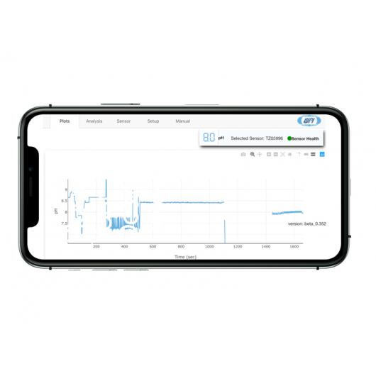 pH-LUX Optical pH Sensor System