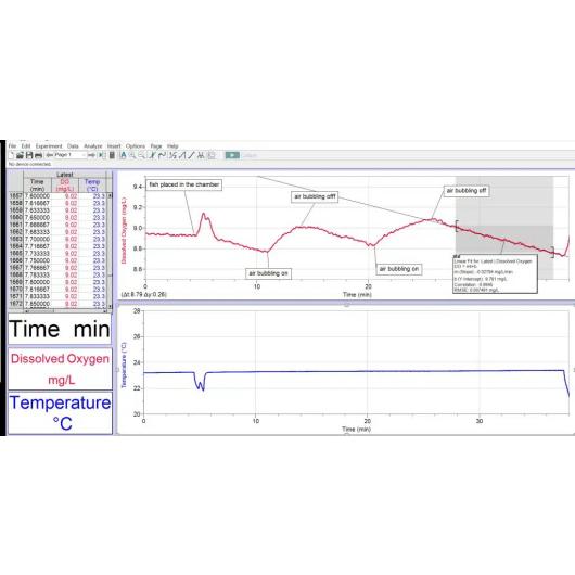 Q-teach-AQUA-data-page-1-with-slope-1024x527