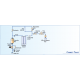 Connect TRACE scheme EN
