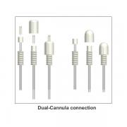 Double cannula