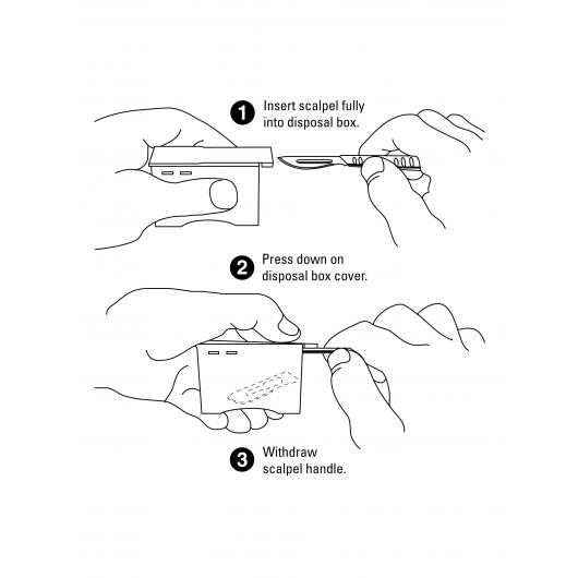 10002-50-disposal-illustration.jpg