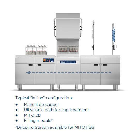 Steelco Semiautomatic feeding bottle washer