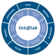 tickatlab_infographic_rgb_300_EU