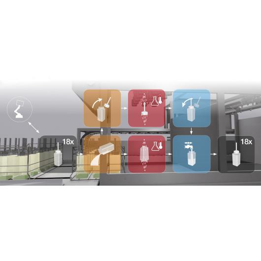 MITO FB COMBI graphic scheme