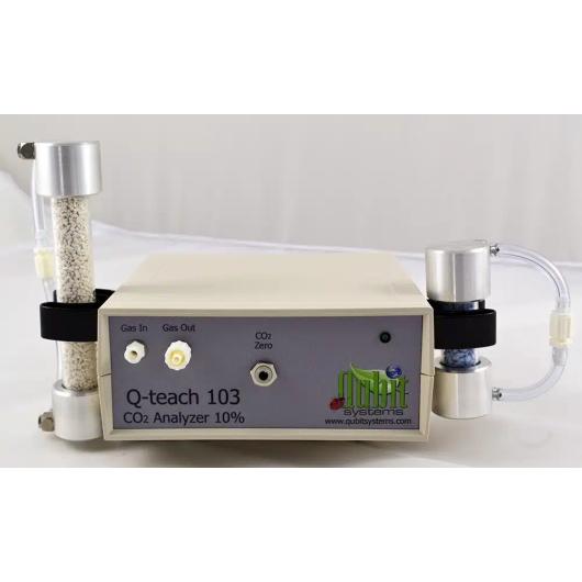 Q-teach-103-CO2-analyzer-10-a