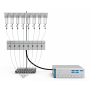 Controller MVC-801 for ex-vivo heart perfusion system