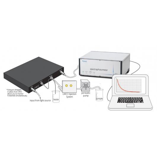 CDOM-COAST-HV-B, CDOM Measurement System CDOM Coastal Ocean Water System, High Volume