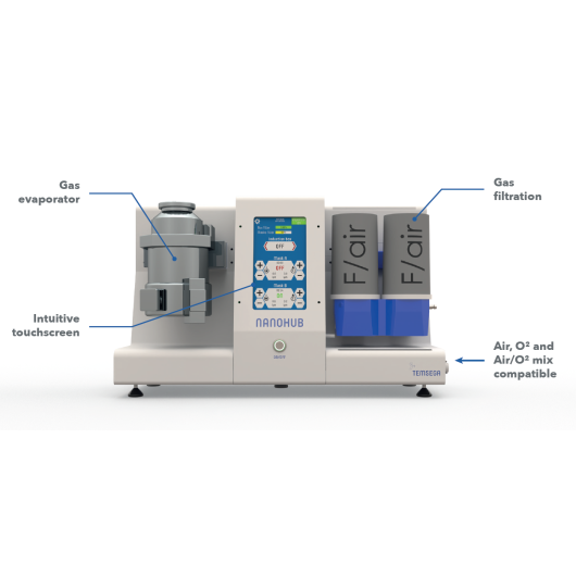 Tem Sega NanoHub anesthesia unit