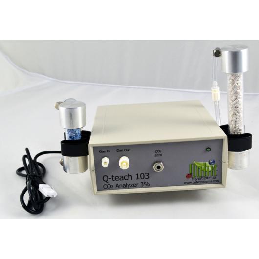 Q-teach-103-CO2-analyzer-3-with-columns-a