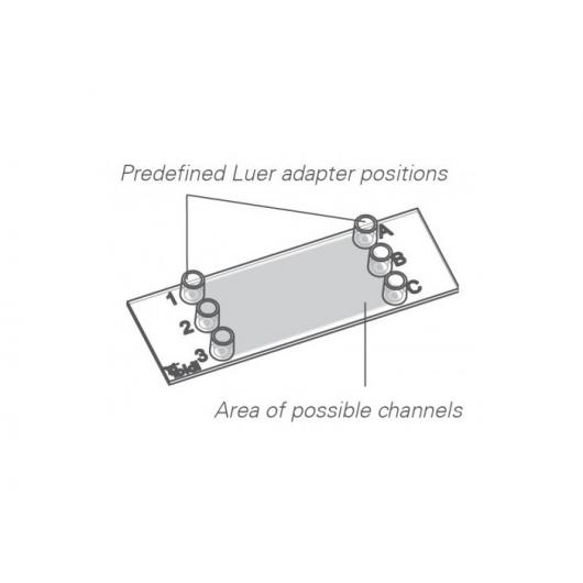 custom-specific-flow-slides-and-channels