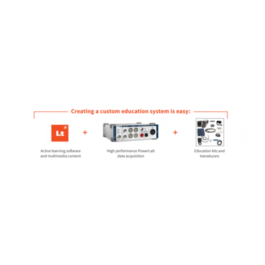 Creating LabStation course