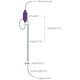 Instech Self-administration system connection for mouse