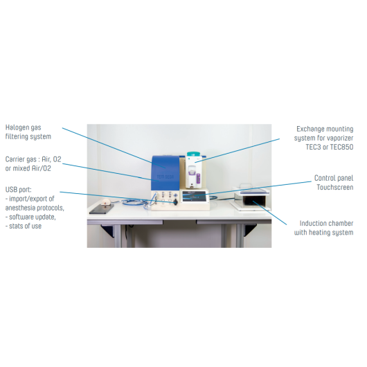 TEM SEGA_MiniHub anesthesia system_tabletop
