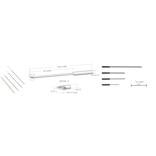 NanoFil-Needle-Size.png