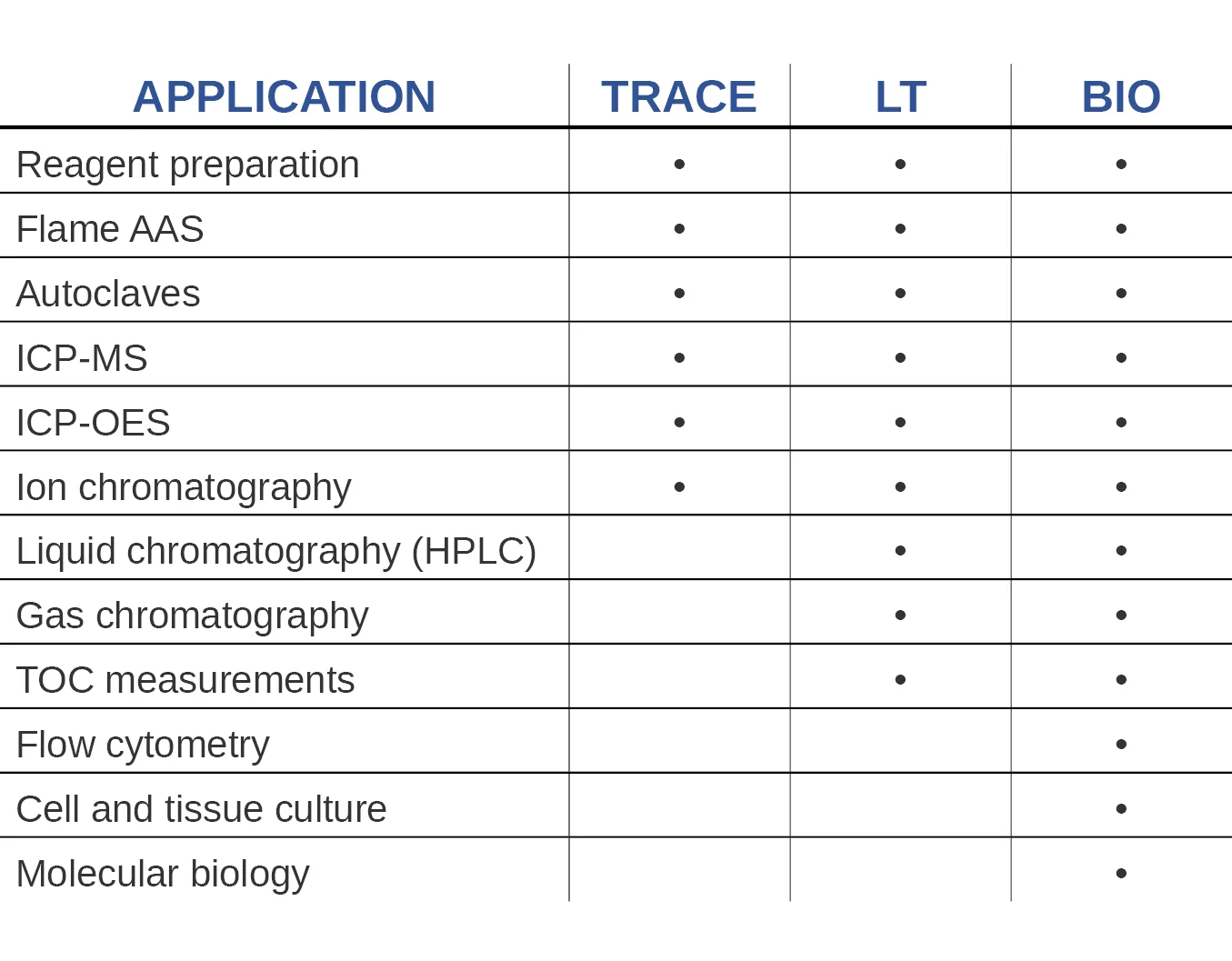 Gradus_application.png