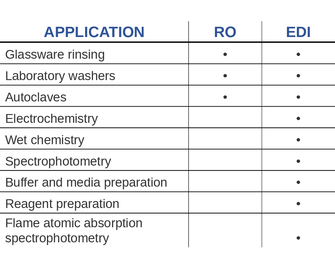 application_Radix.png